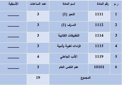 اللغة العربية اللغة العربية